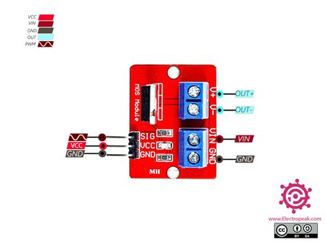 arduino mosfet wiring|arduino mosfet driver.